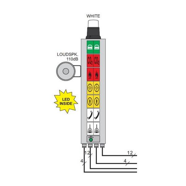 SHIPSET.I-17581 Inelth  3 x Light column ITS-07-ER-230-L-1FL-1S w/ 1 x Light Panel, Control Unit, etc.